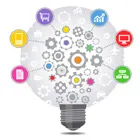 ERP/CRM SOFTWARE DEVELOPMENT